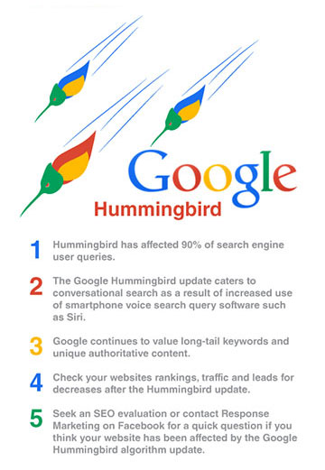 Benefits of the Google Hummingbird Update
