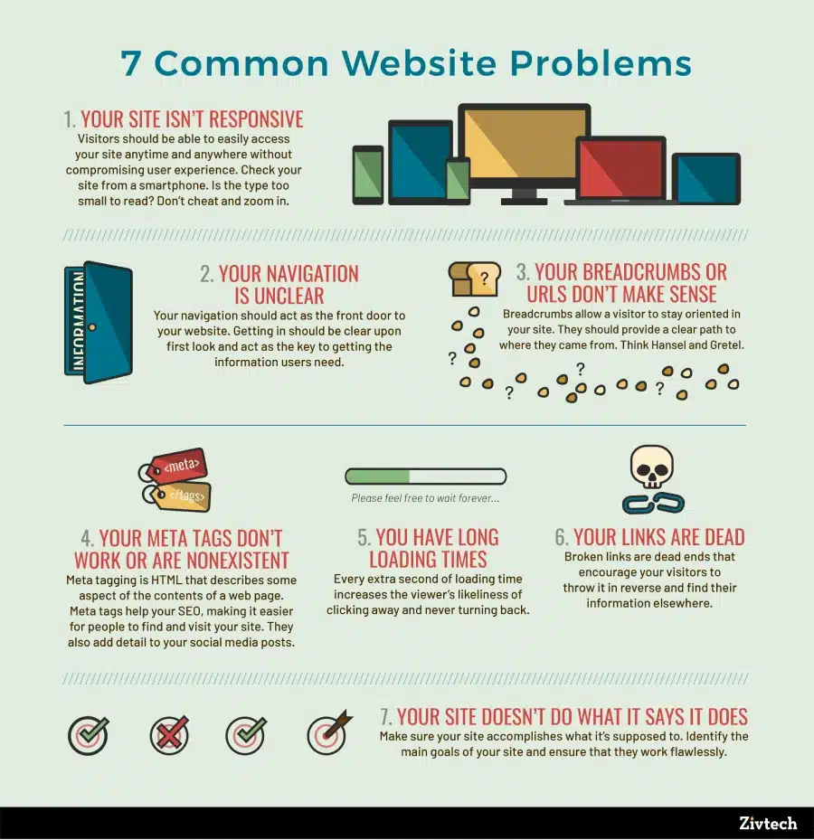 Common Website Problems That Hurt Page Experience