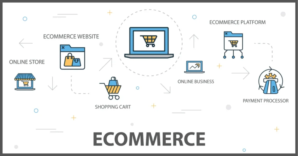 E-commerce Plugins