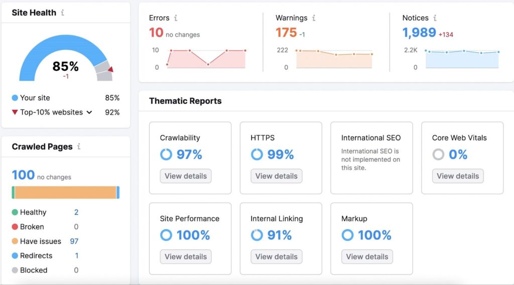 How Panda Changed SEO Forever