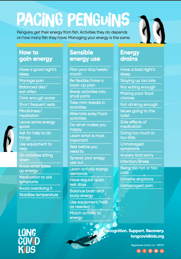 How to Recover from Penguin Issues