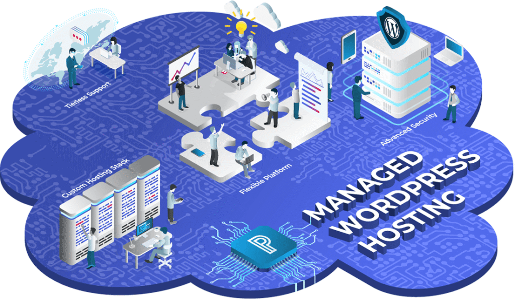 Managed WordPress Hosting