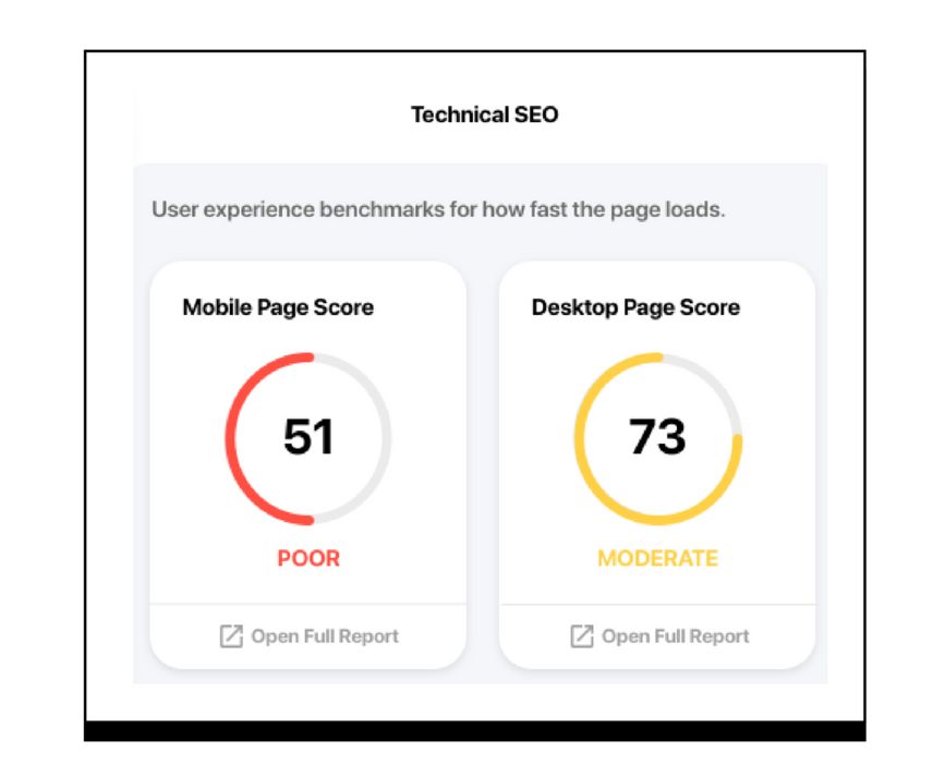 Page Experience Directly Control Rankings