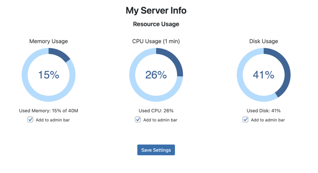 Review Server Resource Usage