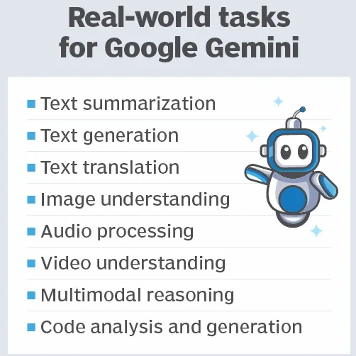 Understanding Gemini