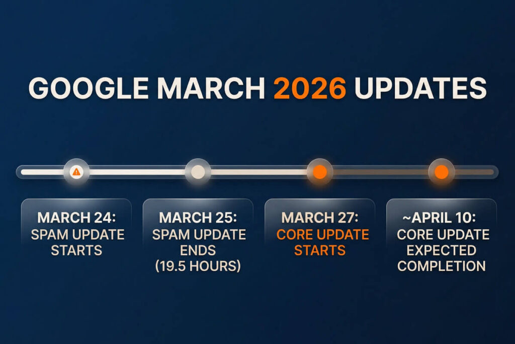 Understanding the Google March 2026 Spam Update