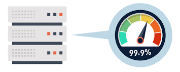 Uptime and Website Availability
