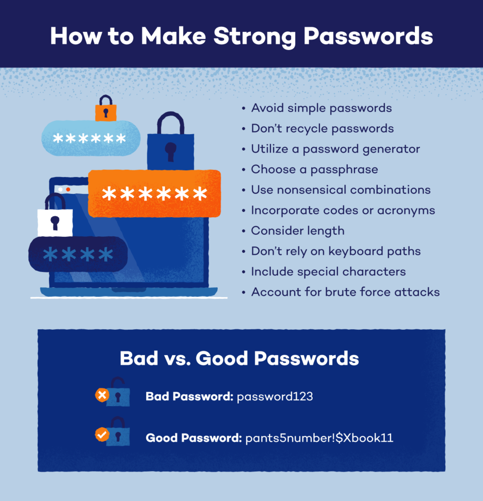 Use Strong Login Credentials