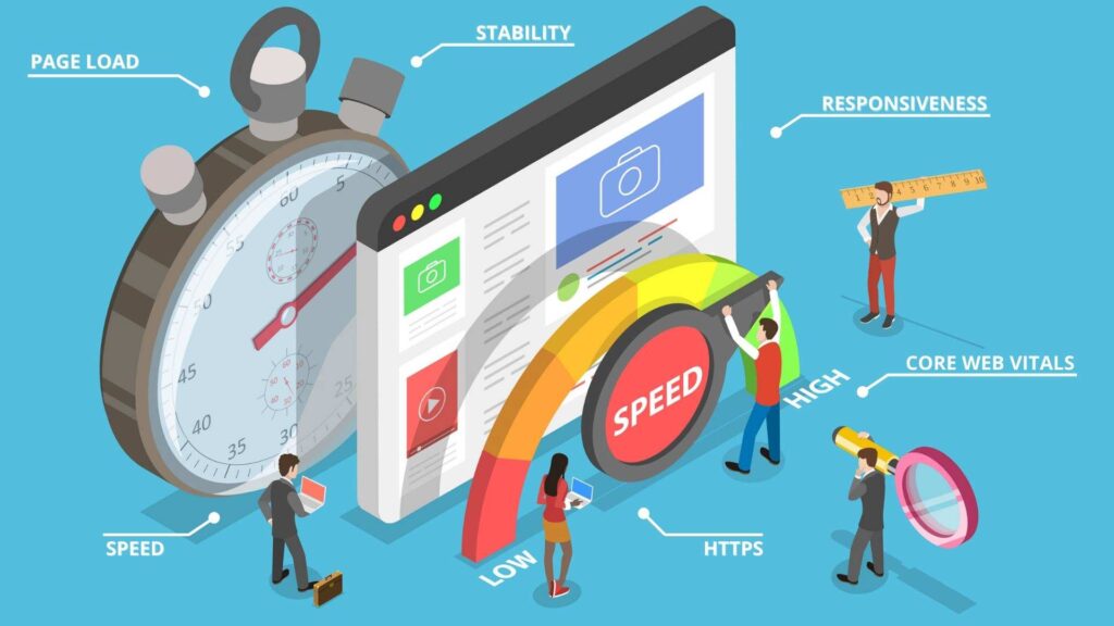 User Experience and Website Performance