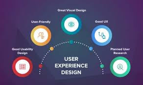 Better User Experience