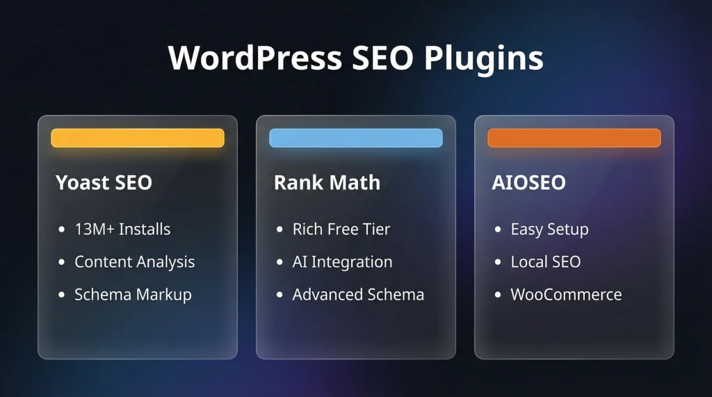 Comparing SEO Plugin Strengths