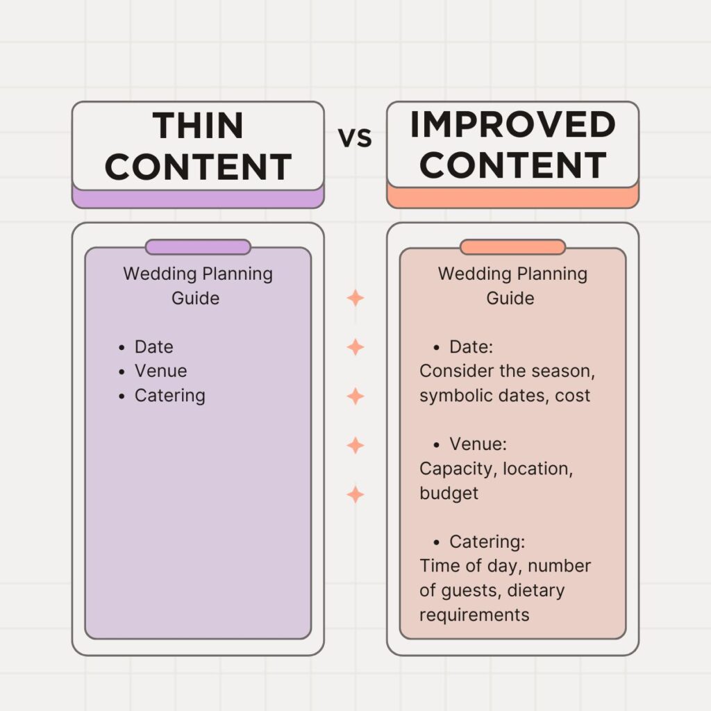 Low Quality or Thin Content