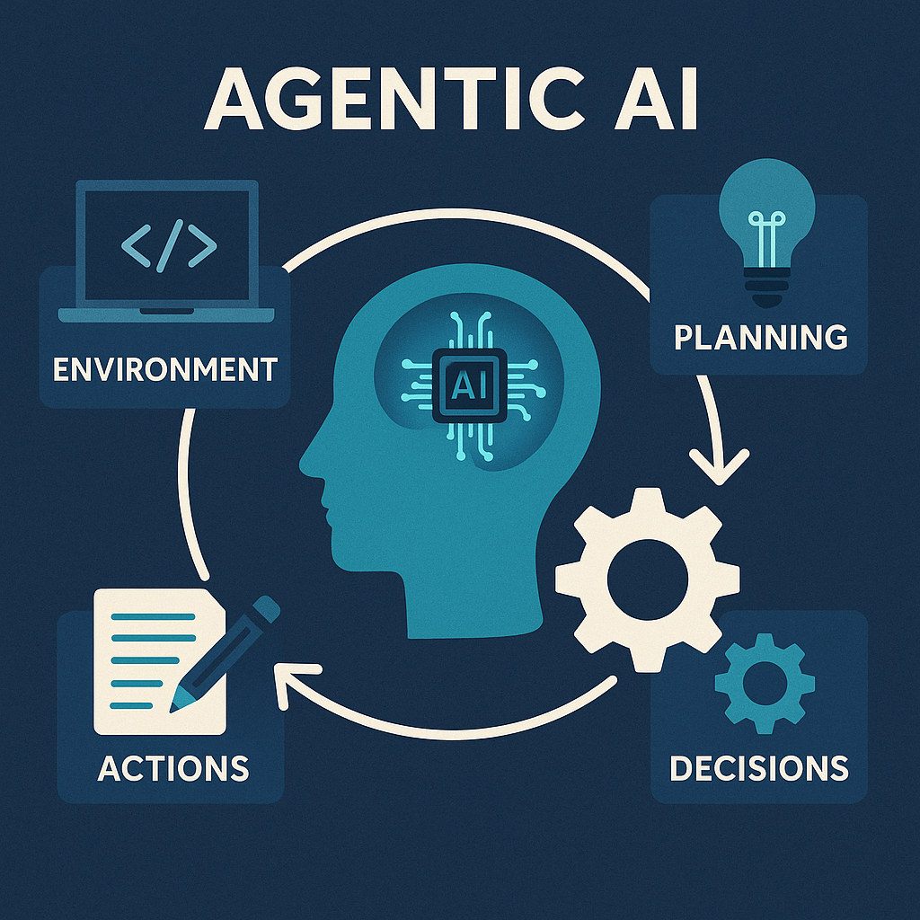 What Is Agentic AI