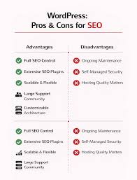 Why SEO Plugins Matter