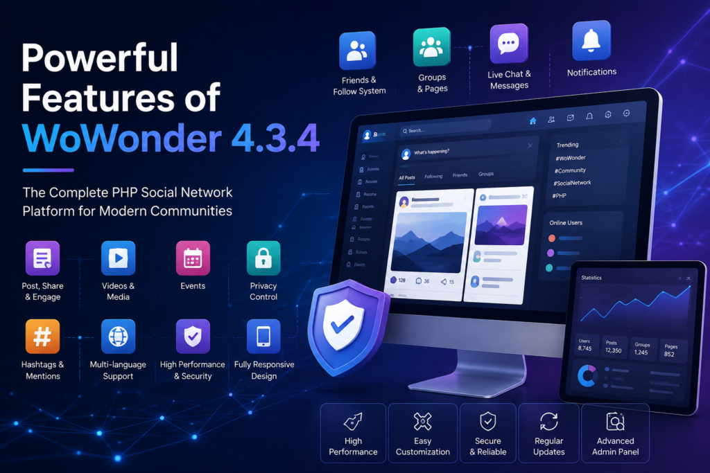 Powerful Features of WoWonder 4.3.4