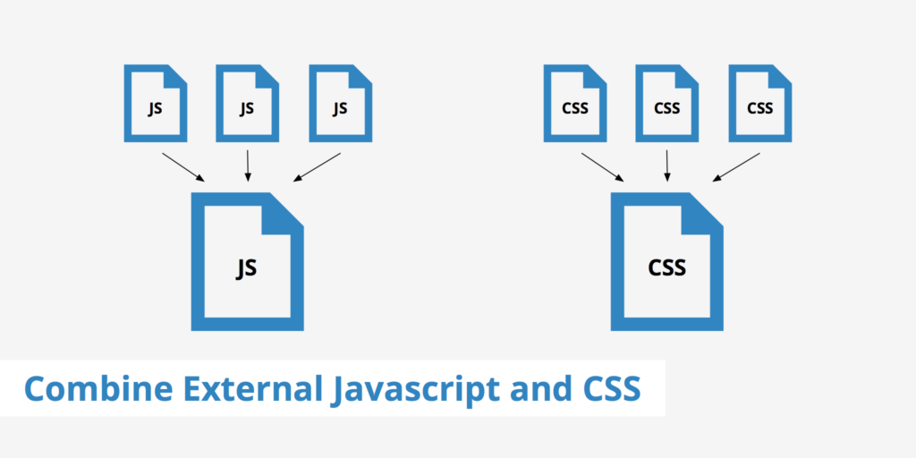 CSS and JavaScript Optimization