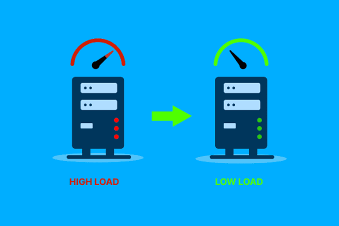 Reduced Server Load
