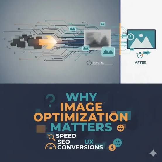 Why Image Optimization Matters