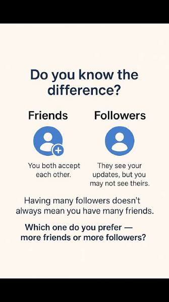 Friends and Follow System