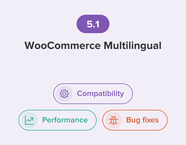 WooCommerce Compatibility