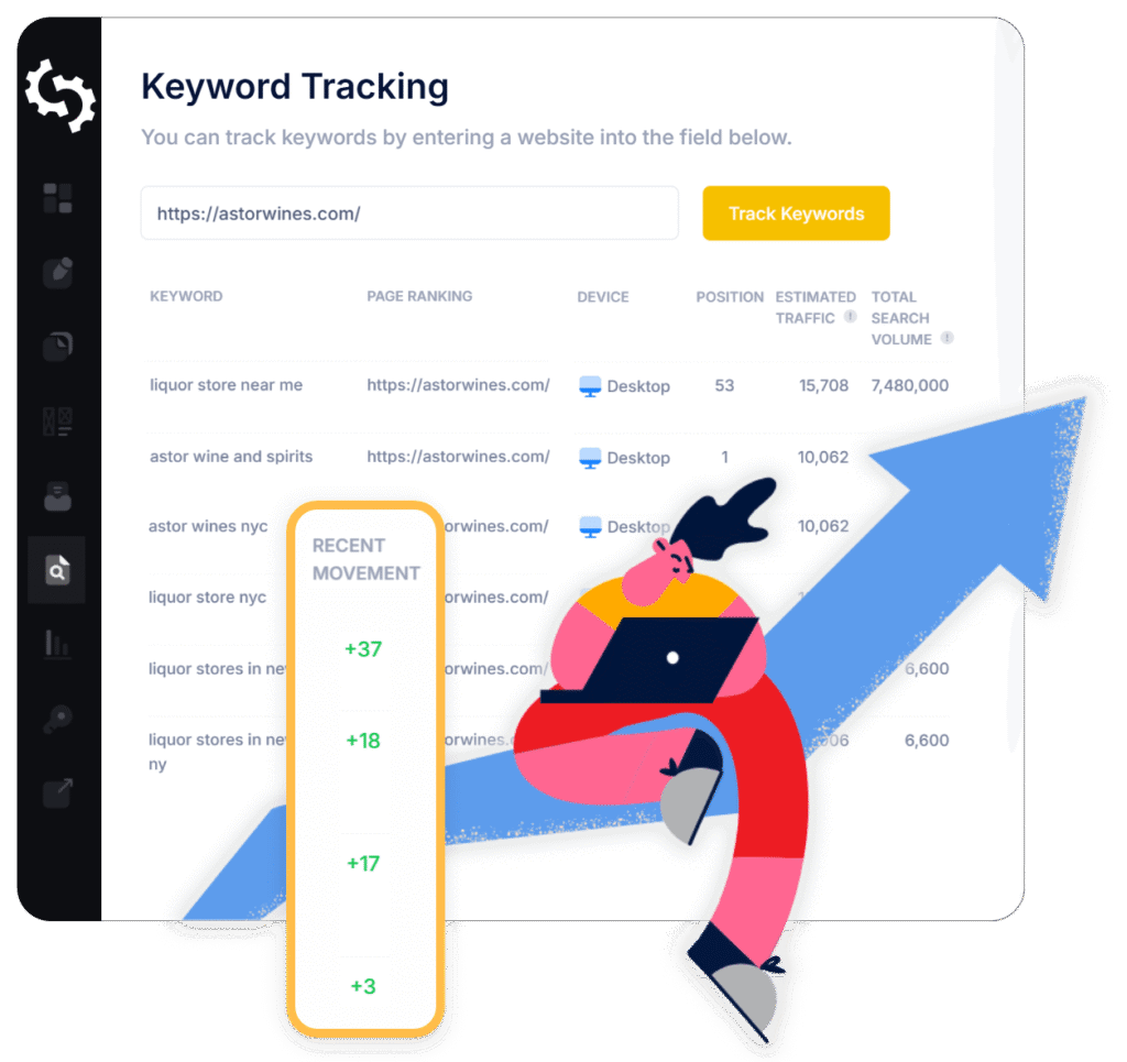 Keyword Tracking and Performance Monitoring