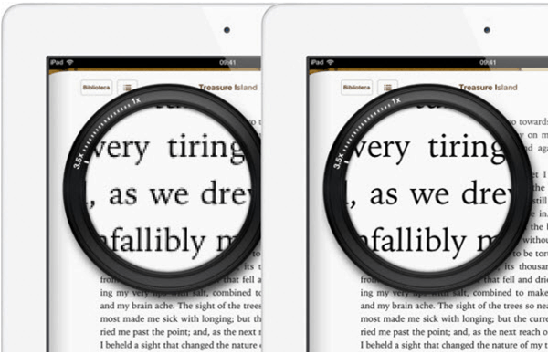 Responsive and Retina-Ready Layouts